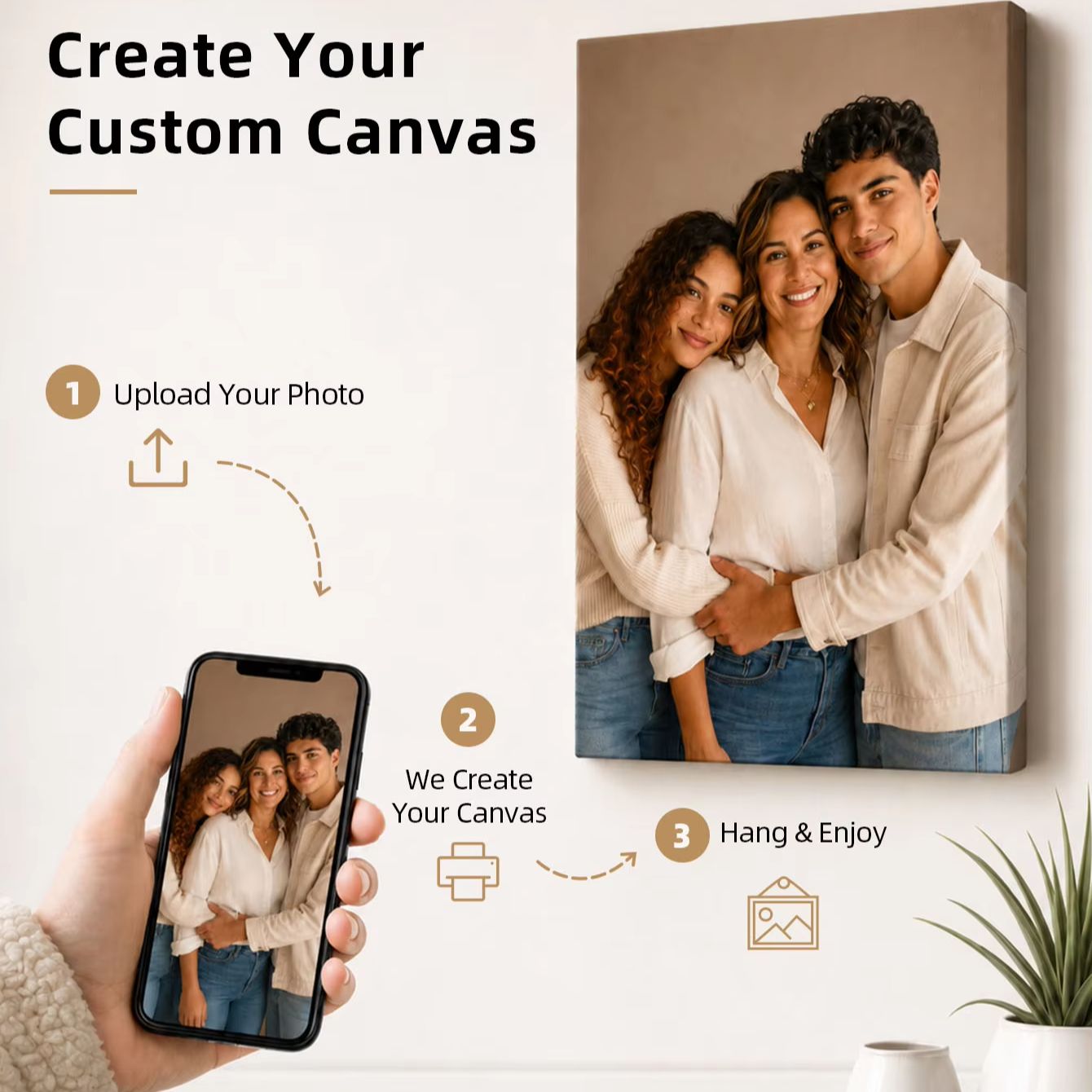Custom Photo Canvas Print, Per - Photographic Memory 评论和价格