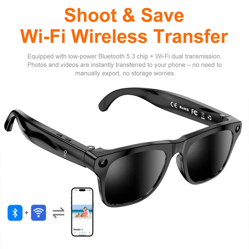 Lenovo AI Smart Shooting Glass - Photography Japanese 评论和价格