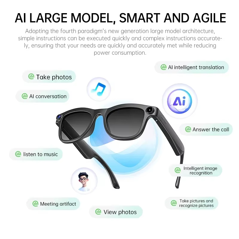 Lenovo 8K AI Smart Glasses 240 - Photography Japanese 评论和价格