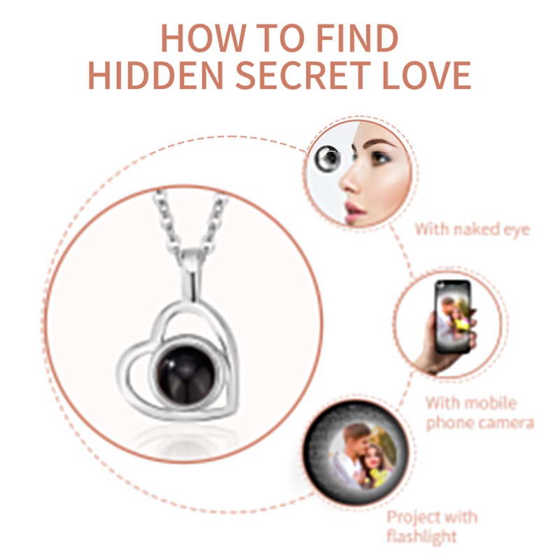 Personalized Picture Projectio - Photographic Memory 评论和价格